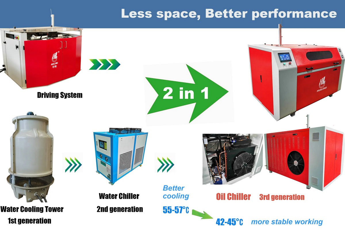 waterjet granite cutting machine for sale waterjet granite cutting machine for sale